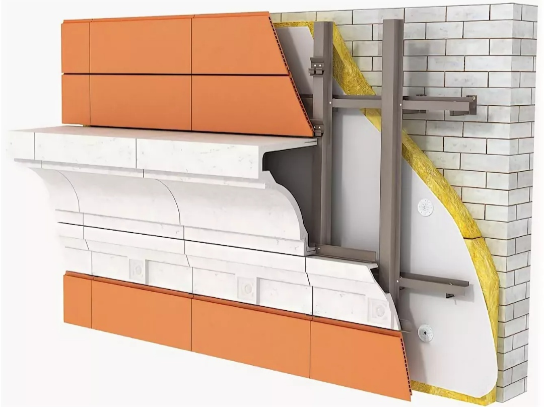  <span style="font-weight: bold;">Композитные панели (алюкобонд)</span><br>